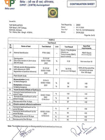 IS 17088 Compostability Certification